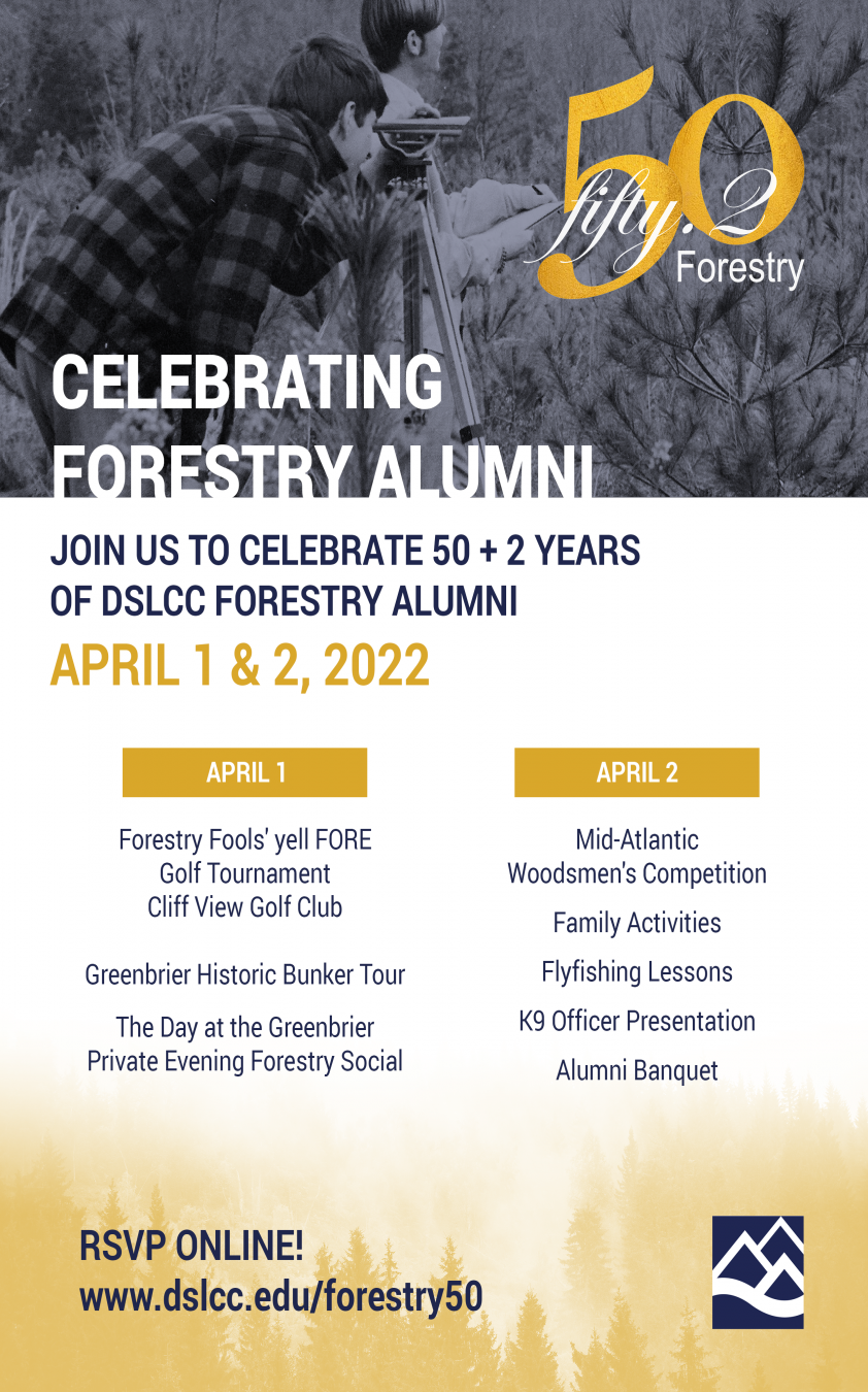 50 Forestry